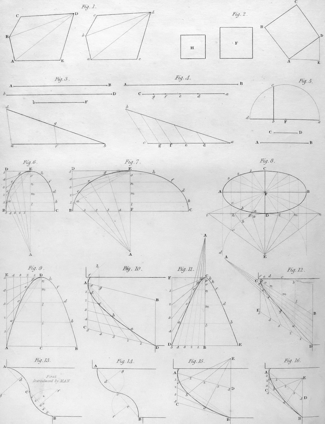 Geometry and Trigonometry